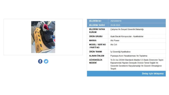 Ats Power Markalı İş Güvenliği Ayakkabısının Güvenlik Standartlarını Karşılamadığı Ortaya Çıktı